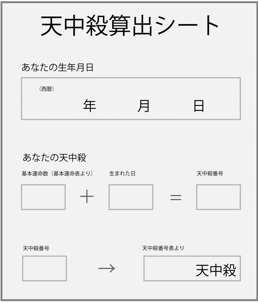 算出シート